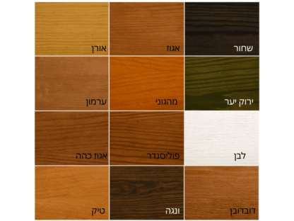 קטלוג
